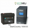 Stark Country 1000 Online, 16А + BOCTOK СК-1233