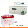 Энергия PRO-5000 + Аккумуляторная батарея MNB MМ33-12