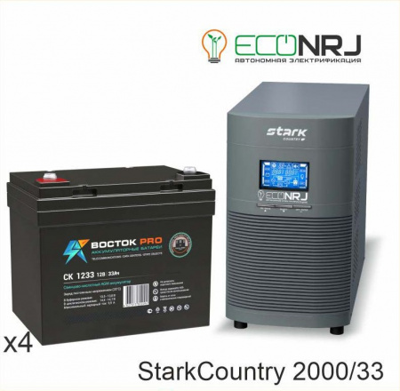 Stark Country 2000 Online, 16А + BOCTOK СК 1233
