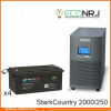 Stark Country 2000 Online, 16А + BOCTOK СК 12250