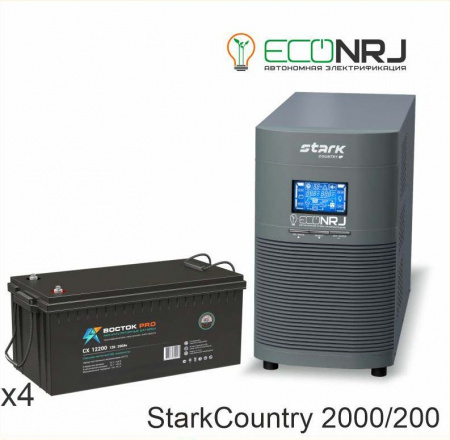 Stark Country 2000 Online, 16А + BOCTOK СХ 12200