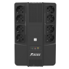 ИБП POWERMAN BRICK 1000
