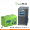 Stark Country 3000 Online, 12А + WBR GP121000