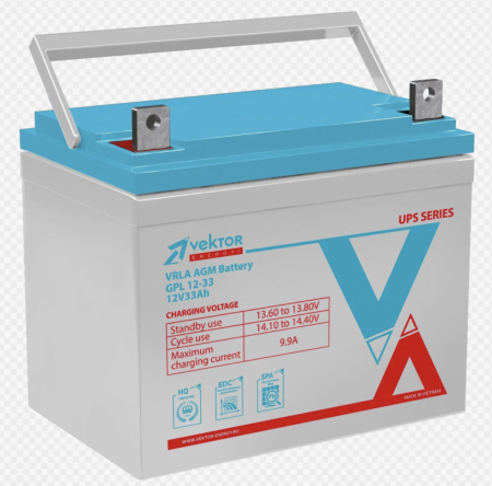 Vektor Energy GPL 12-33