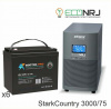 Stark Country 3000 Online, 12А + BOCTOK СК 1275