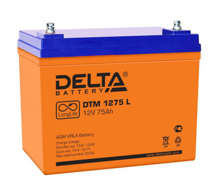 Stark Country 12000 Online, 12А + Delta DTM 1275 L