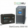 Stark Country 3000 Online, 12А + BOCTOK СК 12100