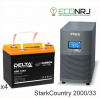 Stark Country 2000 Online, 16А + Delta CGD 12-33