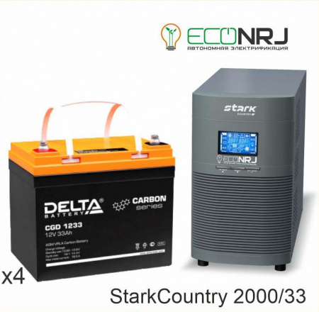 Stark Country 2000 Online, 16А + Delta CGD 12-33