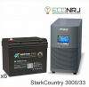 Stark Country 3000 Online, 12А + BOCTOK СК 1233