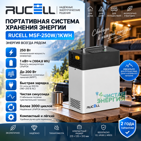 Переносная система хранения энергии RUCELL MSF-250W/1KWH (4G+WiFi)