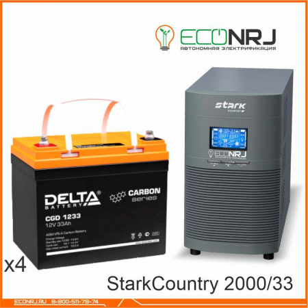 Stark Country 2000 Online, 16А + Delta CGD 12-33