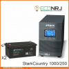 Stark Country 1000 Online, 16А + BOCTOK СК 12250