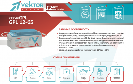 Vektor Energy GPL 12-65
