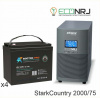 Stark Country 2000 Online, 16А + BOCTOK СК 1275