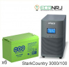 Stark Country 3000 Online, 12А + WBR GP121000