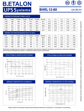 Аккумуляторная батарея B.ETALON BHRL 12-80 (12В - 80Ач / 80000мАч) / AGM