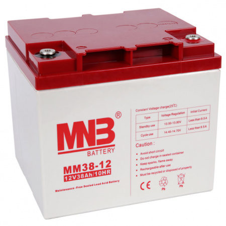 MNB MM 38-12