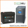 Stark Country 2000 Online, 16А + BOCTOK СК 1233