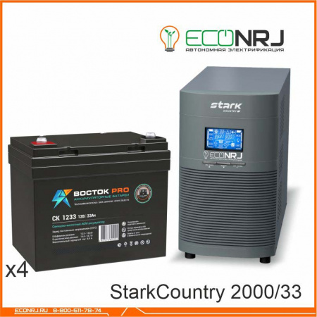 Stark Country 2000 Online, 16А + BOCTOK СК 1233