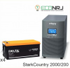 Stark Country 2000 Online, 16А + Delta CGD 12-200