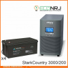 Stark Country 2000 Online, 16А + BOCTOK СК 12200