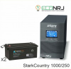 Stark Country 1000 Online, 16А + BOCTOK СК 12250