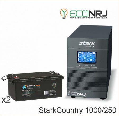 Stark Country 1000 Online, 16А + BOCTOK СК 12250