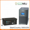 Stark Country 3000 Online, 12А + BOCTOK СК 12250