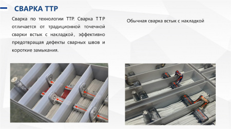 Аккумуляторная батарея SUNWAYS GP 12-17