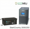 Stark Country 2000 Online, 16А + BOCTOK СК 12250