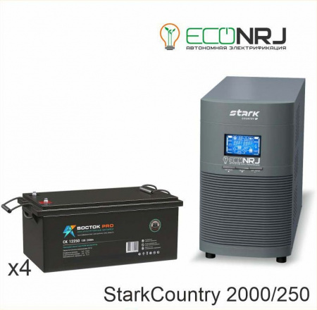 Stark Country 2000 Online, 16А + BOCTOK СК 12250