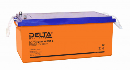 Stark Country 12000 Online, 12А + Delta DTM 12250 L