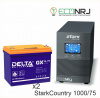 Stark Country 1000 Online, 16А + Delta GX 1275