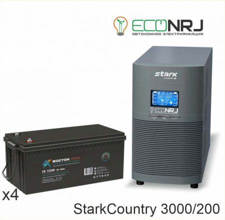 Stark Country 2000 Online, 16А + BOCTOK СК 12200