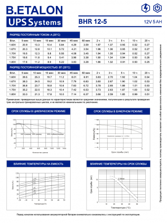 Аккумуляторная батарея B.ETALON BHR 12-5 (12В-5Ач / 5000 мАч) / AGM