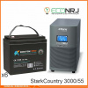 Stark Country 3000 Online, 12А + BOCTOK СК 1255