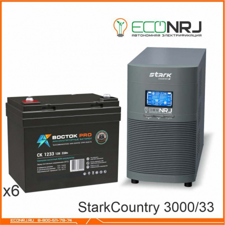 Stark Country 3000 Online, 12А + BOCTOK СК 1233