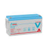 Vektor Energy GPL 12-150